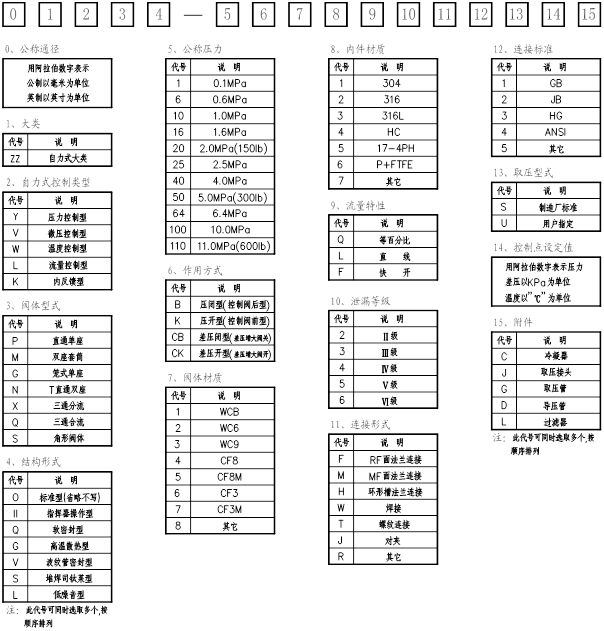 1656140569199051.jpg 1656140556741.jpg