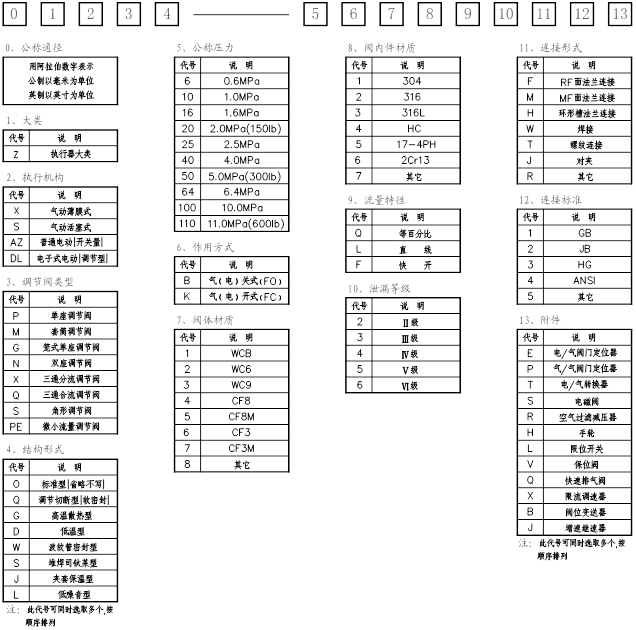 1656146567904060.jpg 1656146556072(1).jpg